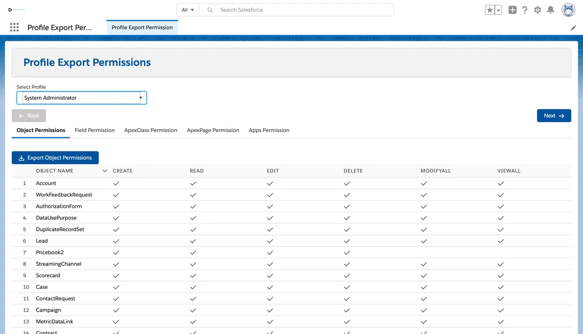 PROFILE EXPORT PERMISSIONS — screenshot from the Salesforce AppExchange listing