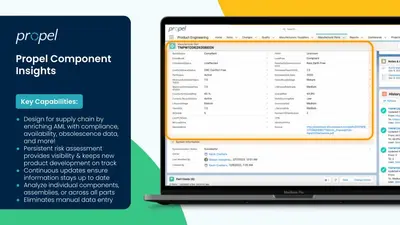 Propel Component Insights - SiliconExpert Connector for Salesforce — screenshot