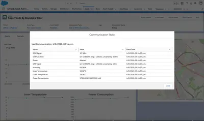 PSignite Smart Assets Cold Chain, Consumer Goods and VAX for Salesforce — screenshot