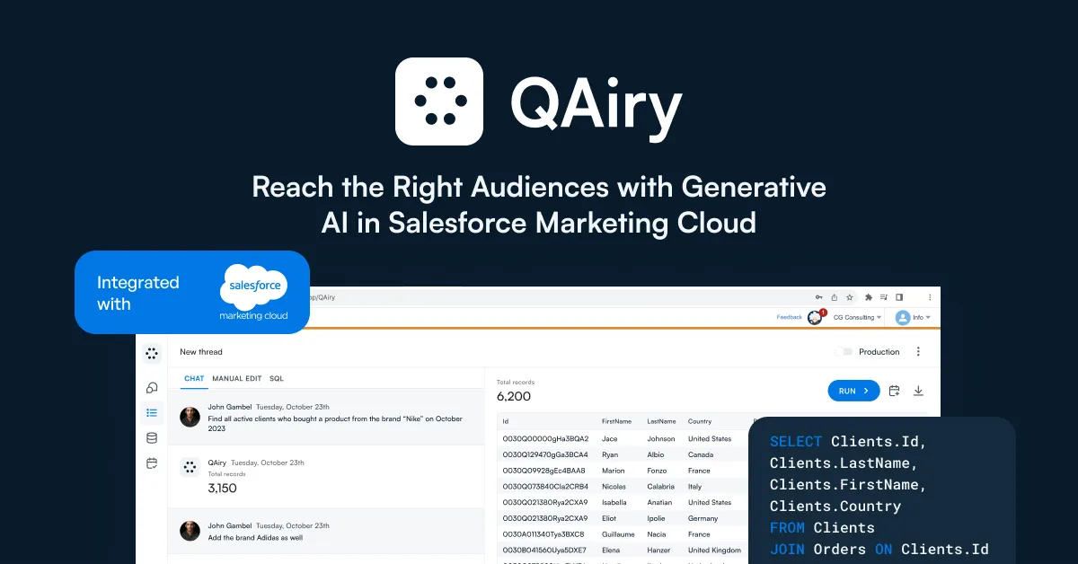 QAiry — screenshot from the Salesforce AppExchange listing