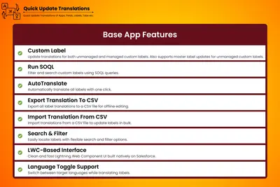 Quick Update Translations for Salesforce — screenshot