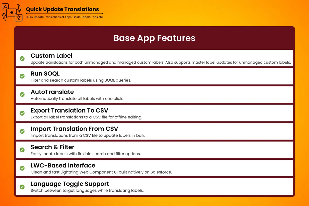 Quick Update Translations — screenshot from the Salesforce AppExchange listing