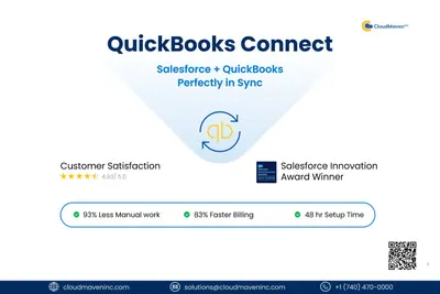 QuickBooks Connect: Real-Time Salesforce and QuickBooks Online Integration for Salesforce — screenshot