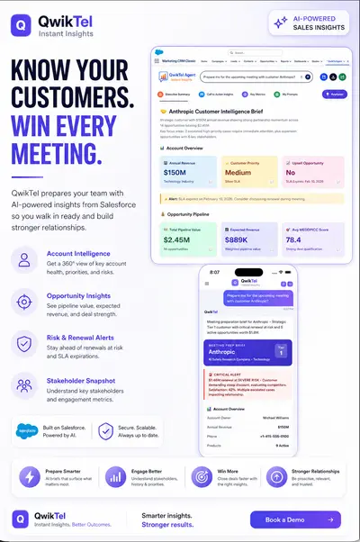 QwikTel Agent for Salesforce — screenshot
