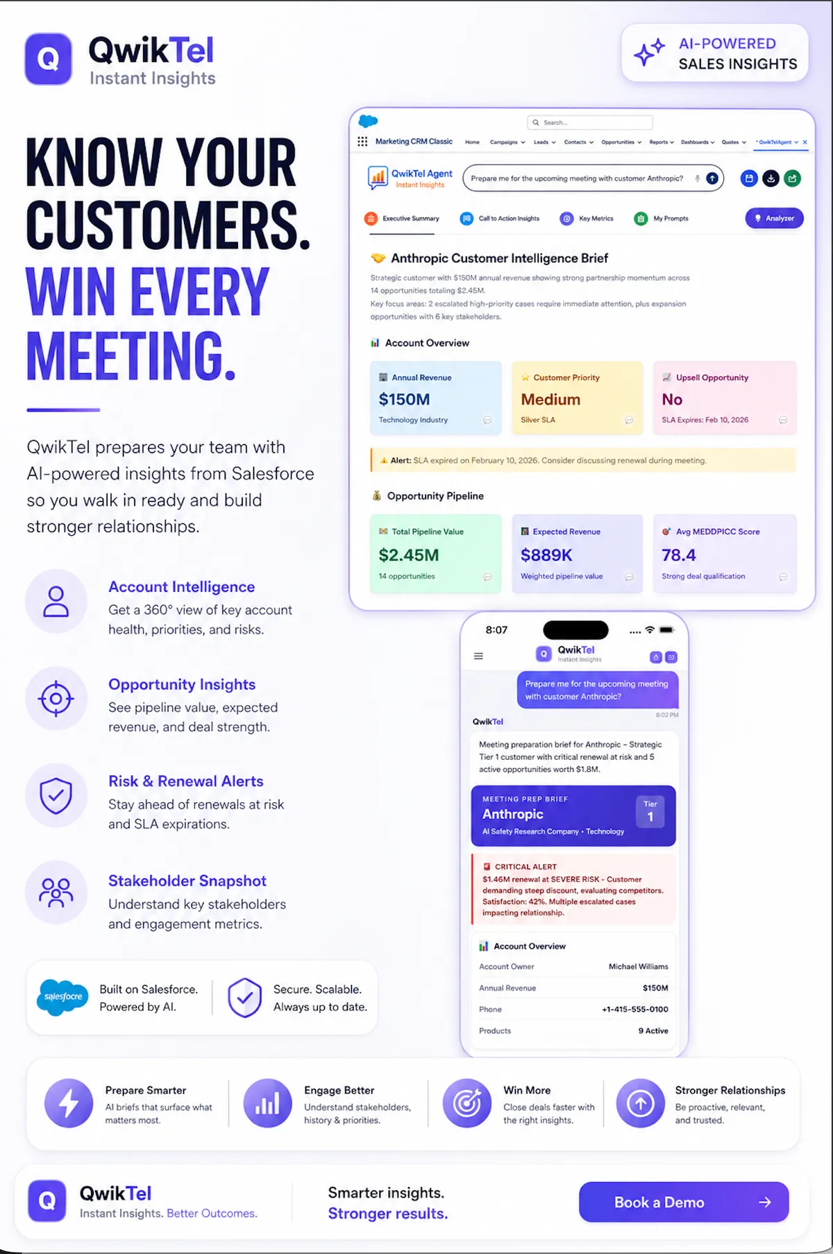 QwikTel Agent — screenshot from the Salesforce AppExchange listing