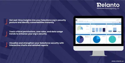 R-Optimizer for Salesforce — screenshot