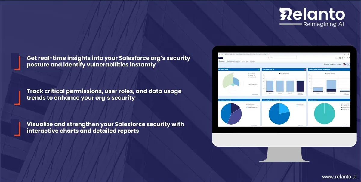 R-Optimizer — screenshot from the Salesforce AppExchange listing