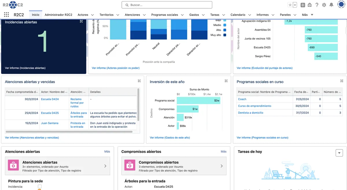 R2C2 — screenshot from the Salesforce AppExchange listing