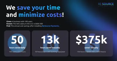 Re:Source Payments - Your ready-made Stripe solution for Salesforce for Salesforce — screenshot