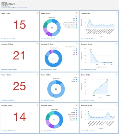 Real Bot Agent for Salesforce — screenshot