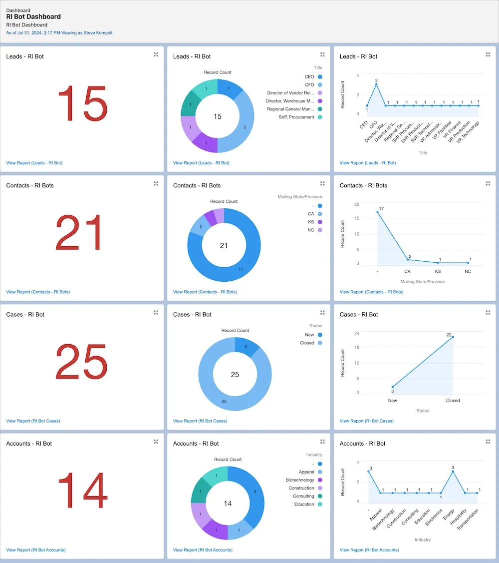 Real Bot Agent — screenshot from the Salesforce AppExchange listing