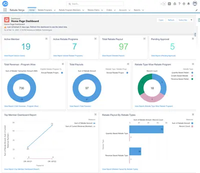Rebate Ninja for Salesforce — screenshot