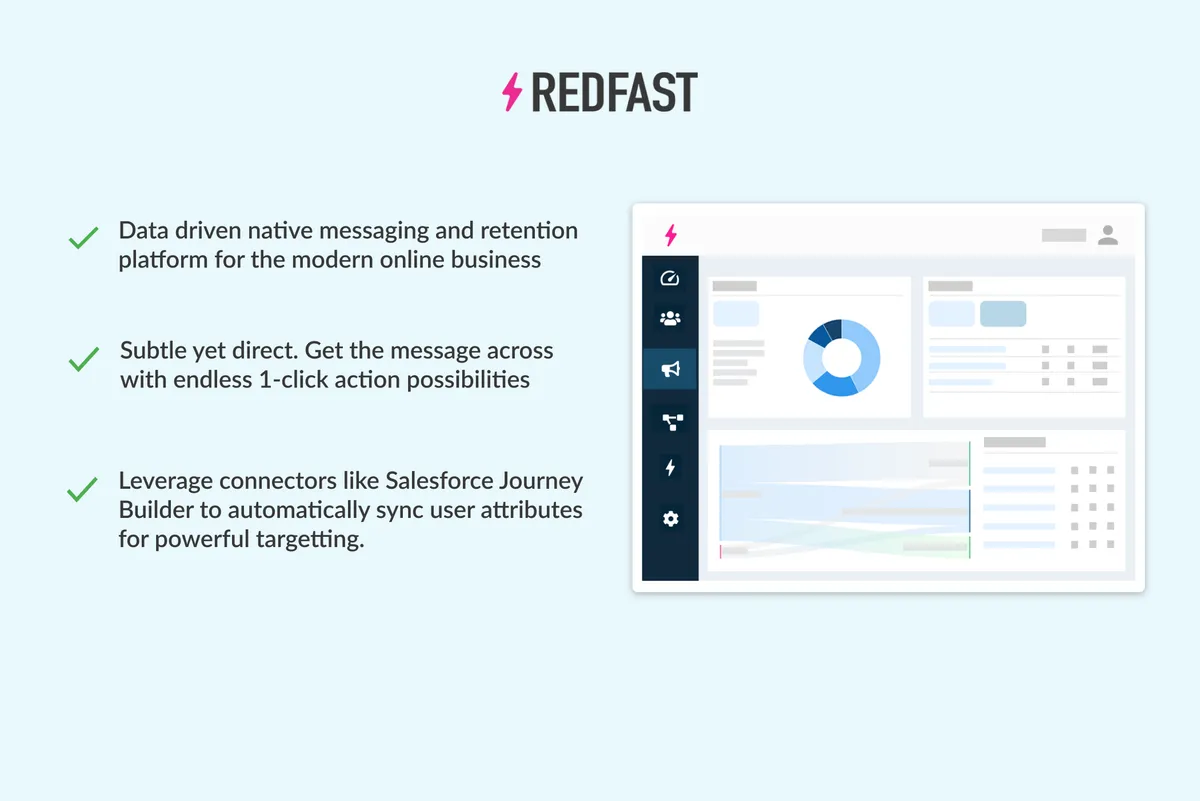 Redfast — screenshot from the Salesforce AppExchange listing
