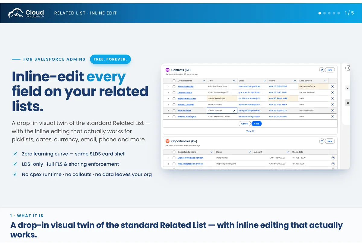 Related List - Inline Edit — screenshot from the Salesforce AppExchange listing