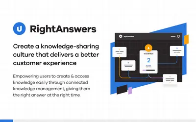 RightAnswers | Enterprise Knowledge Management for Salesforce — screenshot