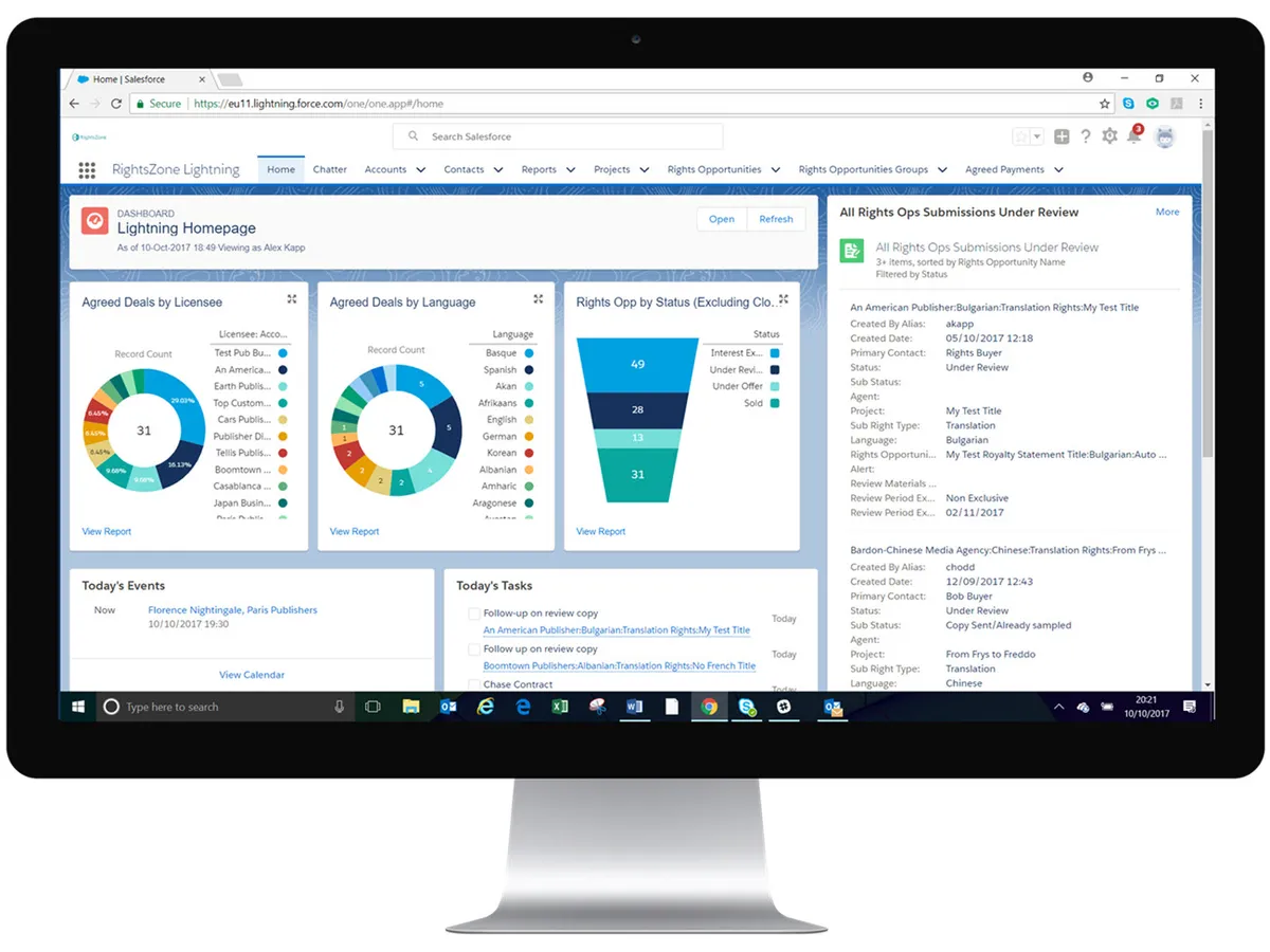RightsZone — screenshot from the Salesforce AppExchange listing