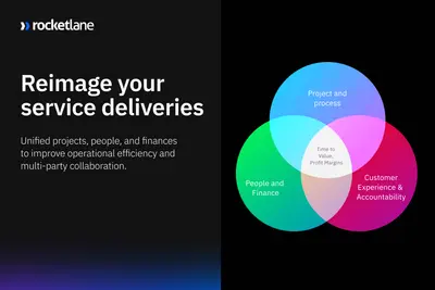 Rocketlane: The modern, client-centric PSA and onboarding platform for Salesforce — screenshot