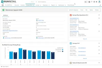 RUNRETAIL In-Store Sales Execution and Surveys for Salesforce — screenshot