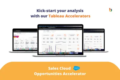 Sales Cloud Opportunities - Tableau Dashboards for Salesforce — screenshot