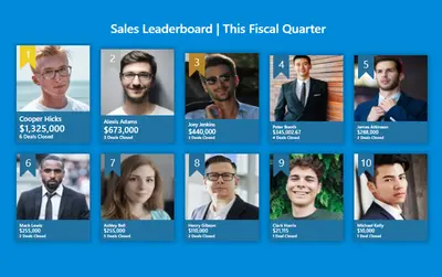 Sales Leaderboard for Salesforce — screenshot