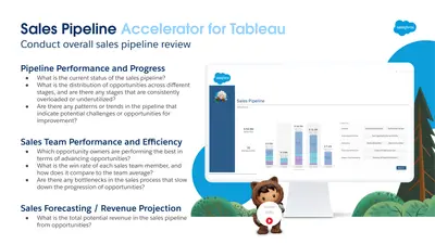 SALES PIPELINE | Tableau Accelerator for Sales for Salesforce — screenshot