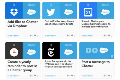 Salesforce IFTTT for Salesforce — screenshot