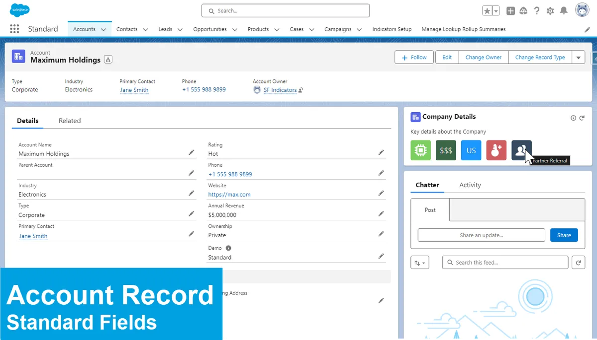 Salesforce Indicators — screenshot from the Salesforce AppExchange listing