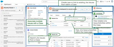 Salesforce Jira Integration | Enterprise Bi-Directional Sync for Salesforce — screenshot
