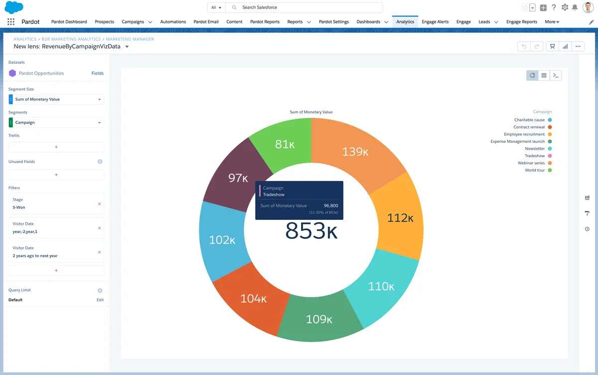 Salesforce Pardot — screenshot from the Salesforce AppExchange listing