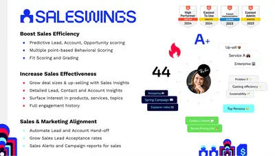 SalesWings Sales Insights for Salesforce — screenshot