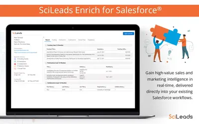 SciLeads Enrich for SalesForce® for Salesforce — screenshot