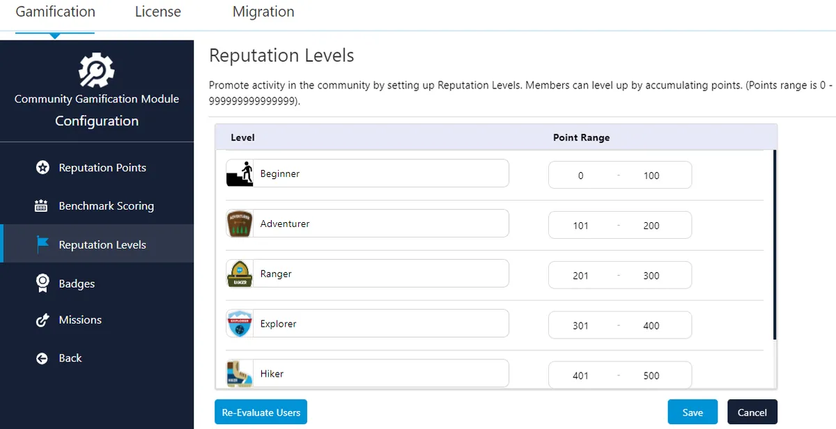 ScoreNotch — screenshot from the Salesforce AppExchange listing