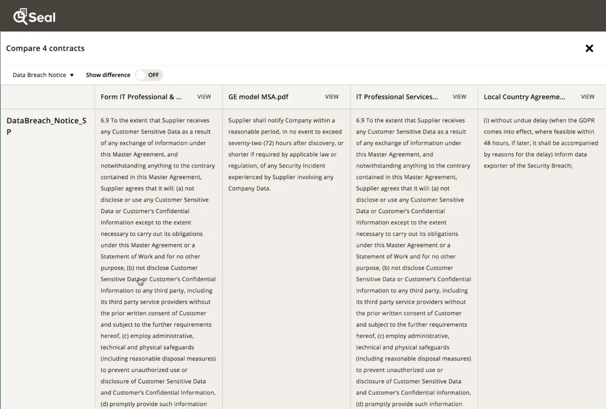Seal Software Contract Analytics — screenshot from the Salesforce AppExchange listing
