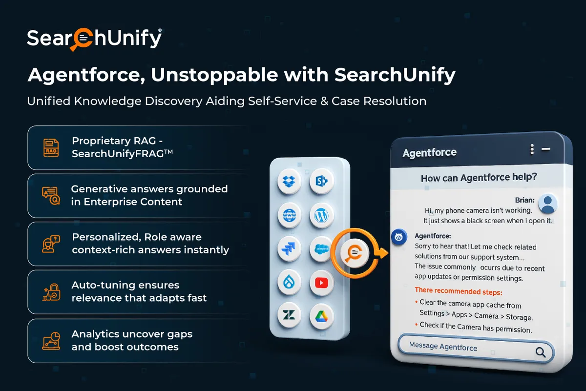 SearchUnify For Agentforce — screenshot from the Salesforce AppExchange listing