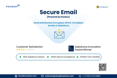 Secure Email: Encrypted Email and Compliance Built for Salesforce for Salesforce — screenshot