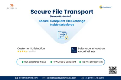 Secure File Transport: Compliant File Exchange Built for Salesforce for Salesforce — screenshot