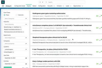Selligence for Salesforce — screenshot