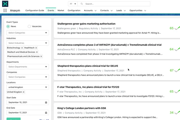 Selligence — screenshot from the Salesforce AppExchange listing
