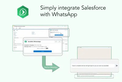 Send On WhatsApp for Salesforce — screenshot