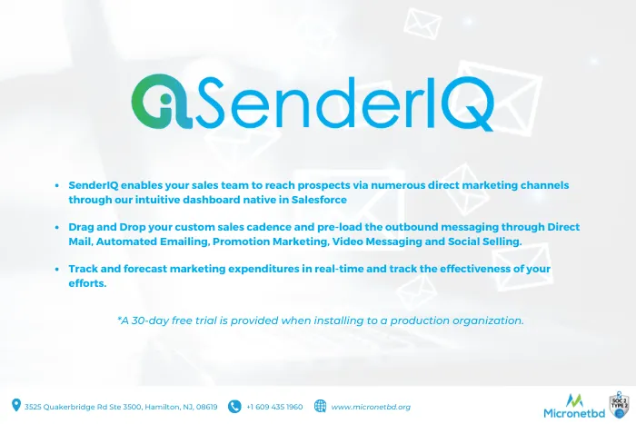 SenderIQ — screenshot from the Salesforce AppExchange listing
