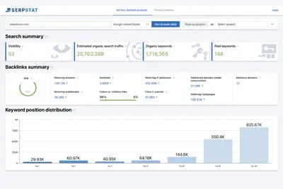 Serpstat SEO Analytics and Audit for Datorama for Salesforce — screenshot