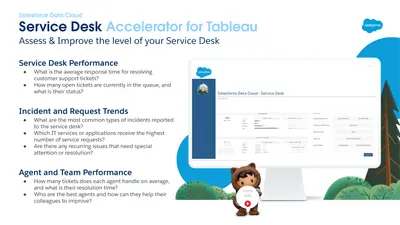 SERVICE DESK | Tableau Accelerator for Salesforce Data Cloud for Salesforce — screenshot