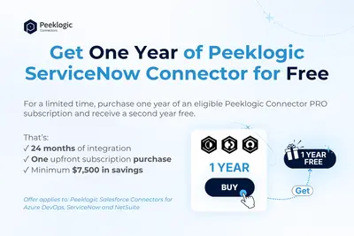 ServiceNow Connector for Salesforce by Peeklogic PRO | PSA | DEVOPS | Agile for Salesforce — screenshot