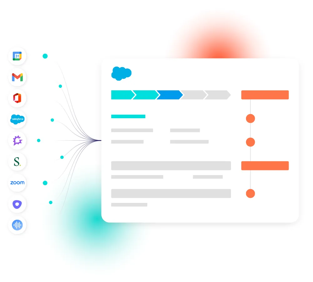 SetSail — screenshot from the Salesforce AppExchange listing