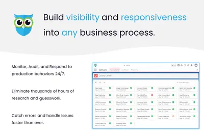 SightLane - Monitoring Visibility and Responsiveness in any Business Process for Salesforce — screenshot