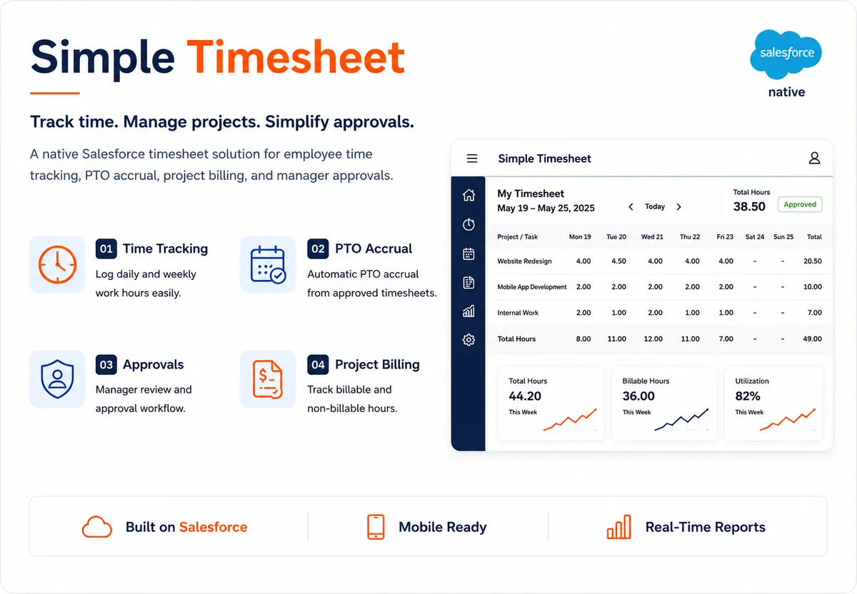 Simple Timesheet — screenshot from the Salesforce AppExchange listing