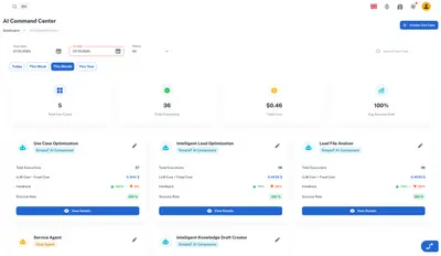 SimpleT AI Components for Salesforce for Salesforce — screenshot