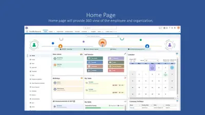 Simplify Resource | One-stop Solution for Salesforce — screenshot