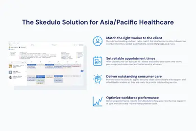 Skedulo | Disability & Healthcare for Australia for Salesforce — screenshot