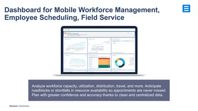 Skedulo | Reports & Dashboards for Mobile Workforce Management for Salesforce — screenshot